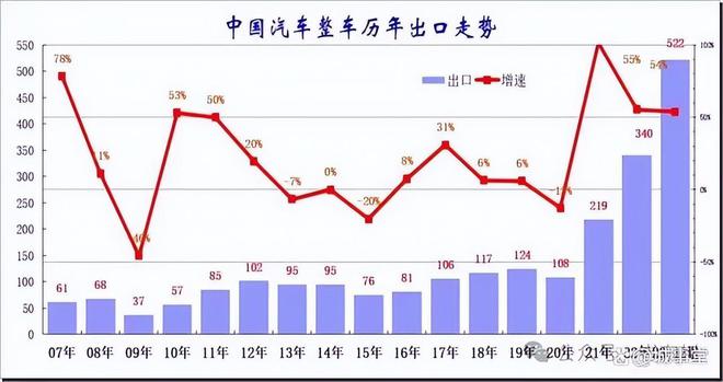 揭秘新奧歷史開獎記錄走勢圖，走向未來的彩票奧秘（2025版），揭秘新奧歷史開獎記錄走勢圖，彩票奧秘引領(lǐng)未來之路（2025版）