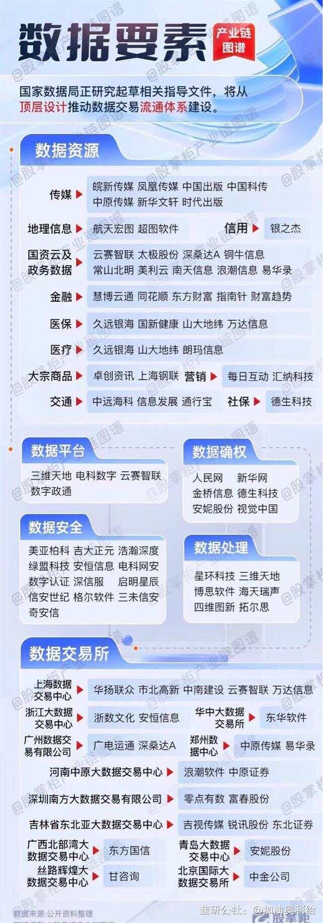 關(guān)于4887掛掛牌資料圖的庫(kù)存，全面解析與SEO優(yōu)化策略，關(guān)于4887掛掛牌資料圖的庫(kù)存解析與SEO優(yōu)化策略探討