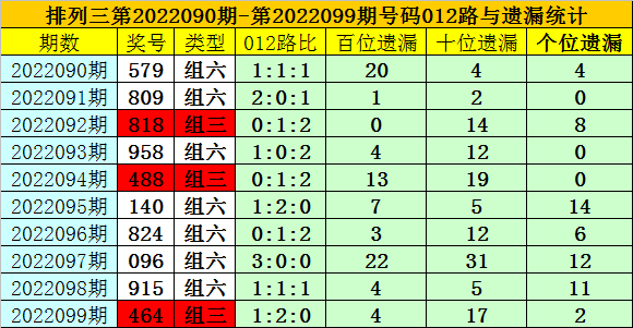 澳門一碼一碼精準(zhǔn)預(yù)測，揭秘A07版預(yù)測準(zhǔn)確率背后的秘密，澳門一碼精準(zhǔn)預(yù)測揭秘，A07版預(yù)測準(zhǔn)確率背后的真相探索