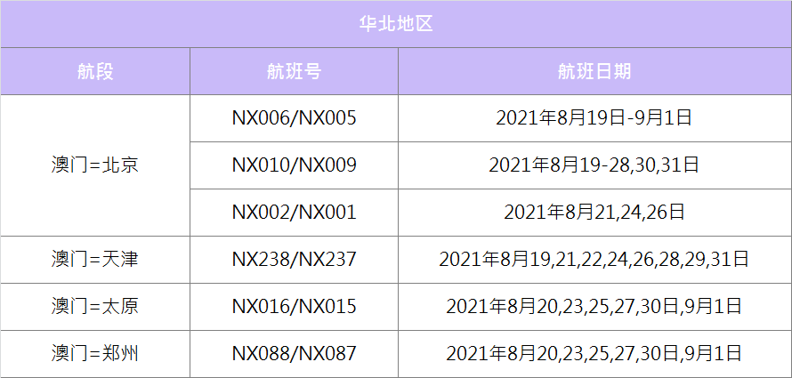 澳門2025最新碼表，全面解讀與SEO優(yōu)化策略，澳門2025最新碼表全面解讀與SEO策略優(yōu)化指南