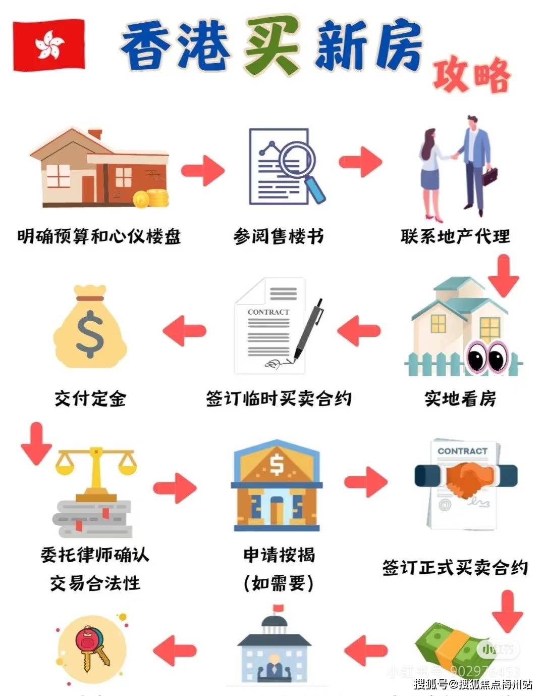 揭秘4949香港最快開獎六盒寶典，獨(dú)家秘笈助你贏取大獎！，揭秘香港最快開獎六盒寶典，獨(dú)家秘笈助你贏大獎！