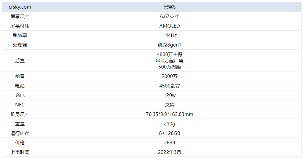 熱點(diǎn) 第371頁