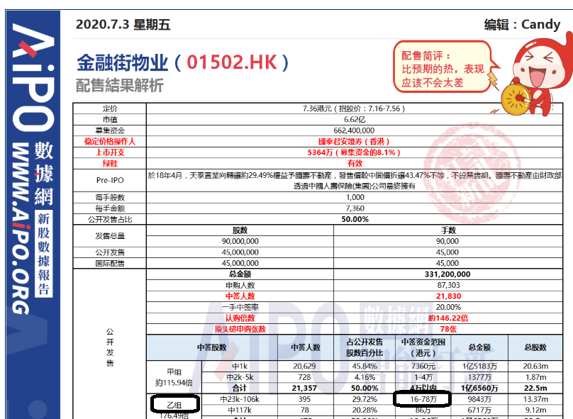2025年新澳天天彩資料查詢指南，2025年新澳天天彩資料查詢指南，全面解析與實(shí)用指南