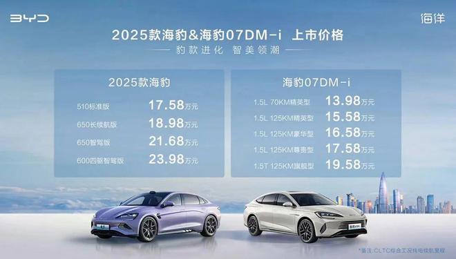 探索未來，2025新奧最新資料概覽，探索未來，揭秘新奧2025最新資料概覽