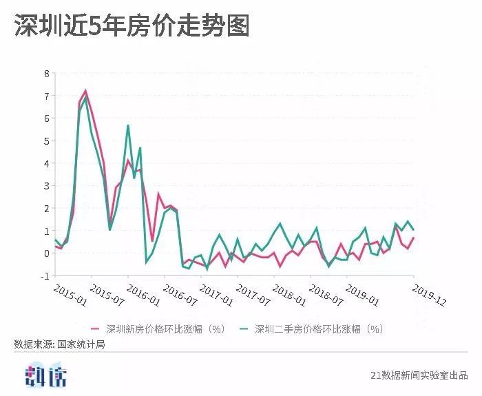 新澳開(kāi)獎(jiǎng)結(jié)果走勢(shì)圖近50期分析與預(yù)測(cè)，新澳開(kāi)獎(jiǎng)結(jié)果走勢(shì)圖近50期分析與預(yù)測(cè)，揭秘未來(lái)趨勢(shì)