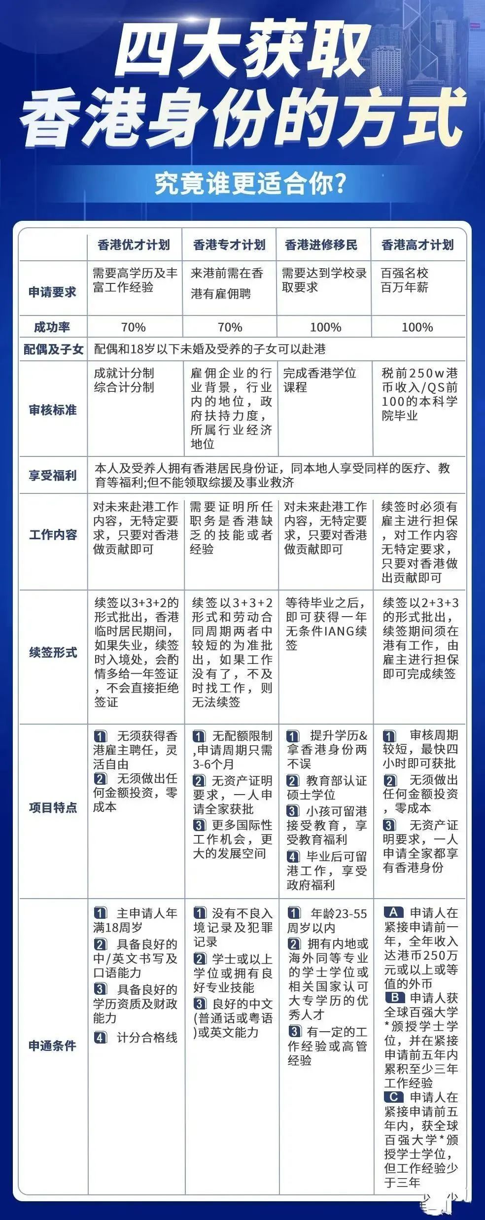 香港三期必開一期免費百，深度解析與探索，香港三期必開一期免費百，深度解析與獨家探索