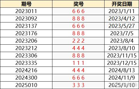 澳門特馬今晚開獎138期，樂觀的ZJ6812.247與彩民的期待，澳門特馬第138期開獎，彩民期待與樂觀的ZJ6812.247揭曉結(jié)果