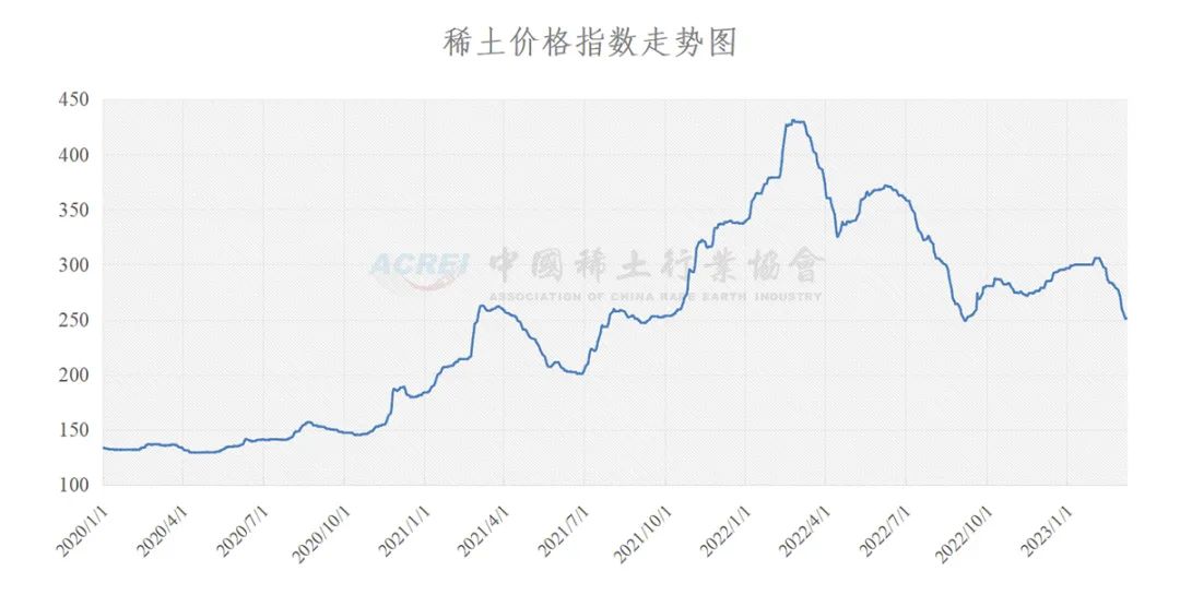 揭秘新奧歷史開獎記錄走勢圖，預測未來的趨勢與策略（至2025年），揭秘新奧歷史開獎記錄走勢圖，預測未來趨勢與策略至2025年詳解
