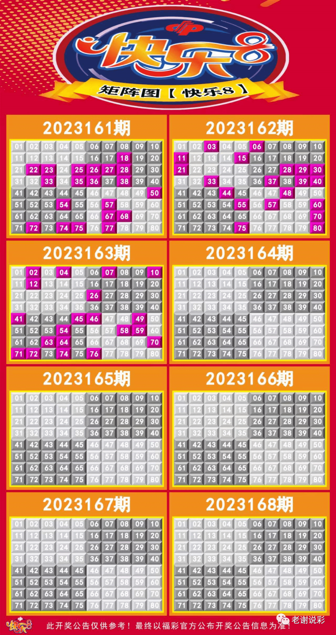 新澳門彩走勢圖今天最新，探索彩票走勢的奧秘與策略，探索最新澳門彩走勢圖的奧秘與策略