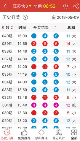 新澳門天天開好彩大全解析與探索，983期的秘密與機遇，新澳門983期彩票解析與探索，秘密與機遇揭秘
