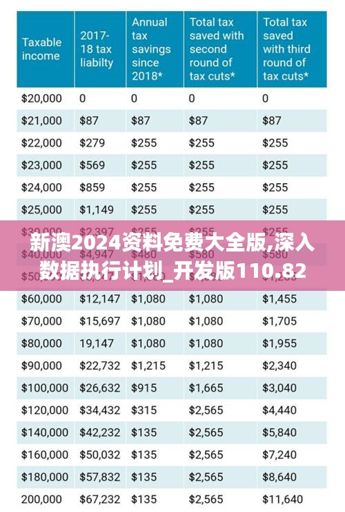 2025新澳原料免費(fèi)大全——探索最新原料資源，助力行業(yè)創(chuàng)新與發(fā)展，2025新澳原料大全，探索最新資源，推動行業(yè)創(chuàng)新與發(fā)展