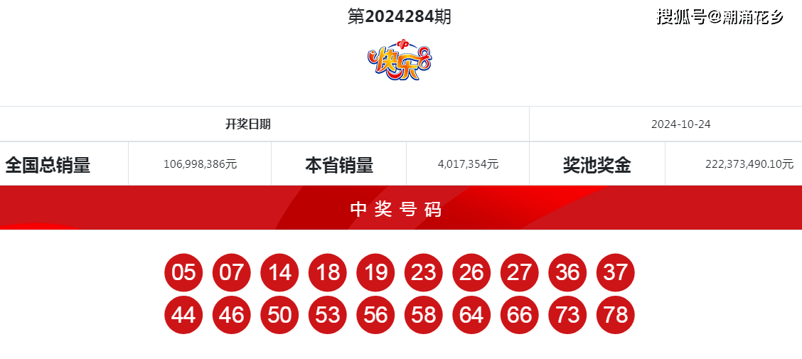 揭秘4949494949最快開獎結(jié)果——最新開獎動態(tài)與解析，揭秘最新開獎動態(tài)，4949494949最快開獎結(jié)果解析