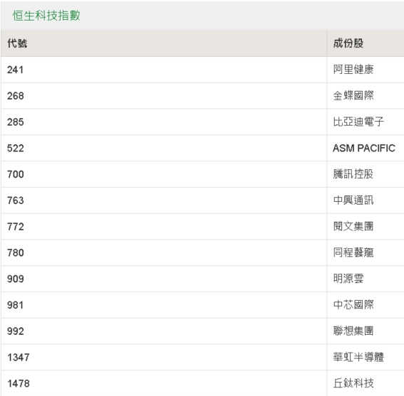 如何查詢2025新奧開彩記錄——全面指南，全面指南，如何查詢2025新奧開彩記錄