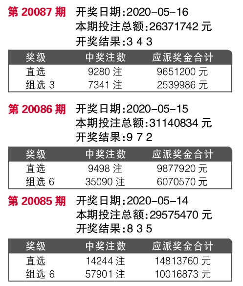 揭秘7777788888王中王開獎最新玄機——全面解析與獨家洞察，獨家揭秘，王中王開獎最新玄機解析與獨家洞察