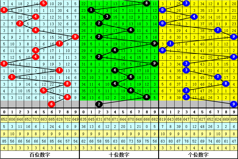 今晚必出準確三肖，揭秘預測技巧與運勢分析，揭秘預測技巧與運勢分析，今晚三肖準確預測之夜