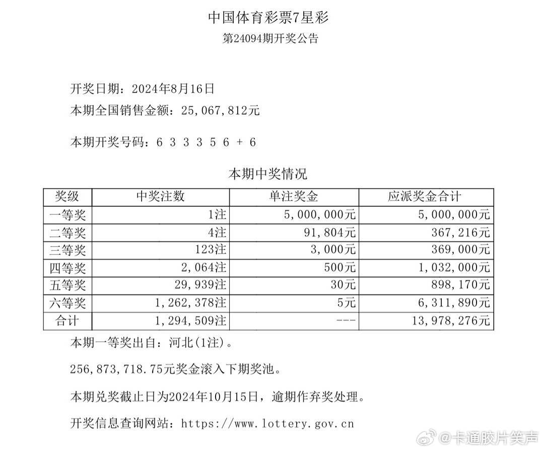 新澳門今晚上芳草地開獎結(jié)果數(shù)字——揭開神秘面紗的盛宴，澳門今宵芳草開獎揭曉，神秘數(shù)字盛宴
