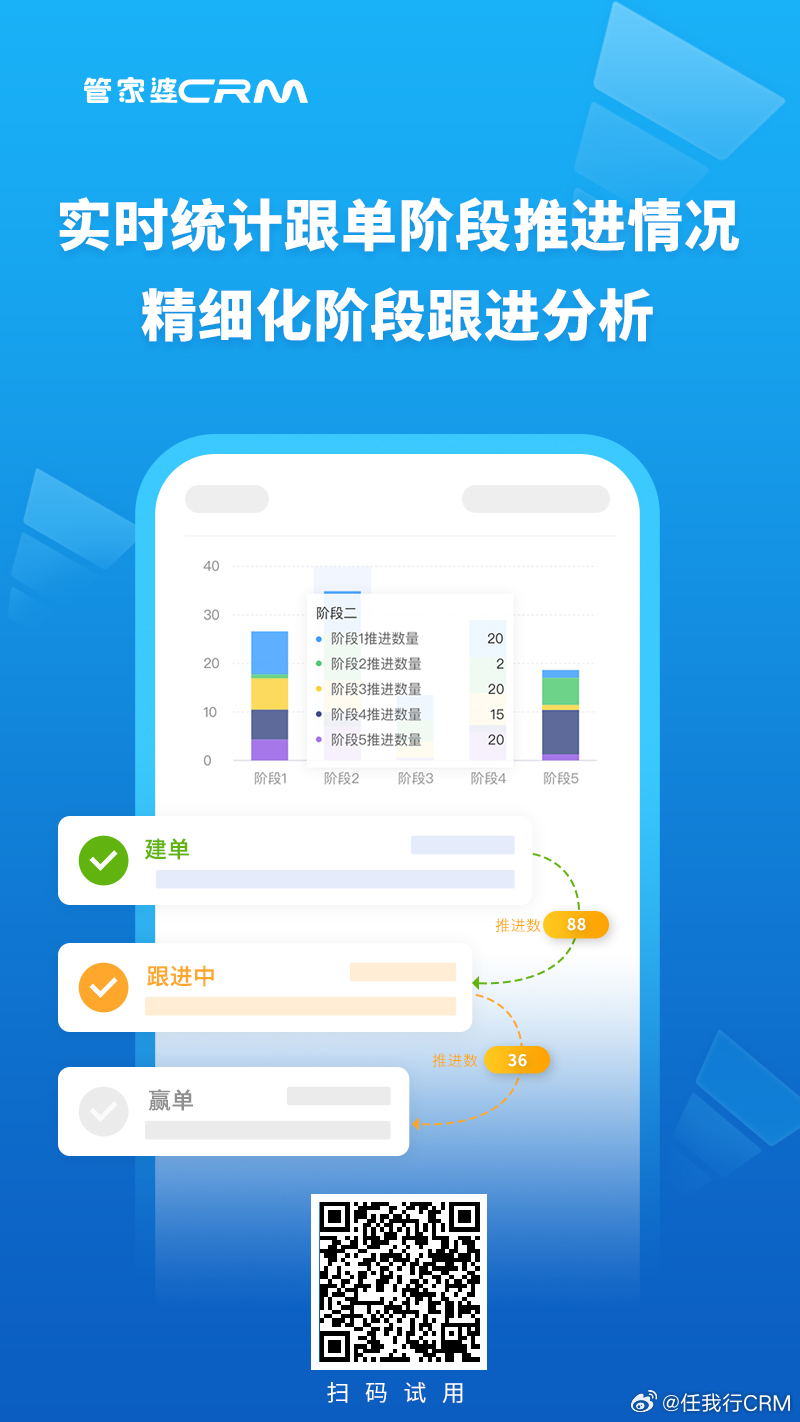 精準管家婆，77778888一站式解決方案，精準管家婆，一站式解決方案77778888