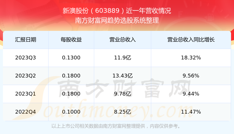 新澳2025今晚開獎(jiǎng)結(jié)果及彩票背后的故事，新澳2025彩票背后的故事與今晚開獎(jiǎng)結(jié)果揭曉