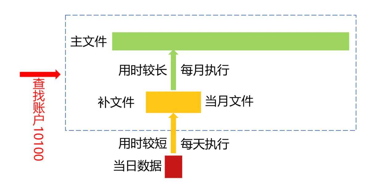 2025新澳天天獎記錄免費查詢表大全，2025新澳天天獎記錄查詢表，免費查詢大全及最新獲獎記錄匯總