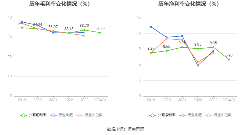 澳門六和彩資料查詢2024年免費(fèi)查詢指南，01-32期全方位解析，澳門六和彩資料查詢指南，2024年免費(fèi)查詢解析，涵蓋期數(shù)全方位分析
