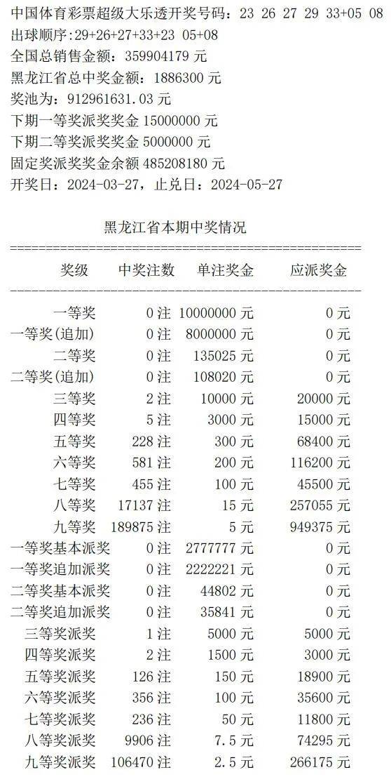 揭秘7777788888王中王中王開(kāi)獎(jiǎng)背后的秘密與策略，揭秘王中王中王彩票開(kāi)獎(jiǎng)背后的秘密與策略