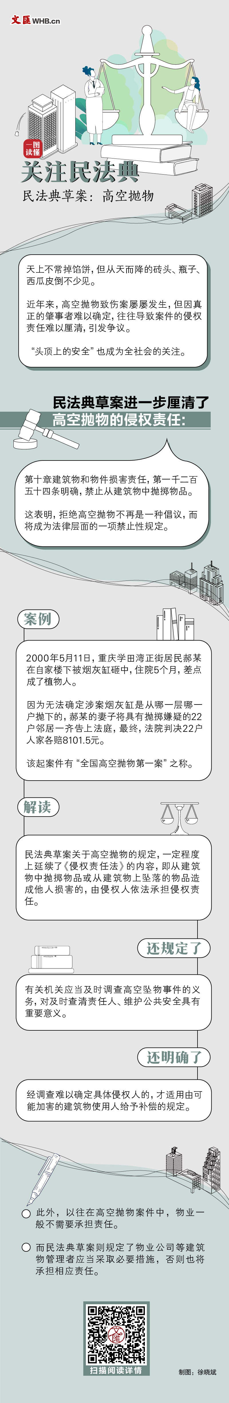 熱點 第364頁
