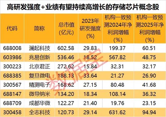 揭秘2025新奧歷史開獎記錄第18期，開獎數(shù)據(jù)與趨勢分析，揭秘新奧歷史開獎記錄第18期開獎數(shù)據(jù)與趨勢分析，深度解析與預(yù)測報告