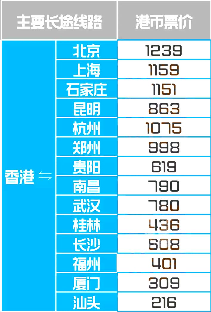 探索香港鐵算，歷史、功能與重要性（關(guān)鍵詞，香港鐵算 47887），揭秘香港鐵算，歷史沿革、功能與重要性解析