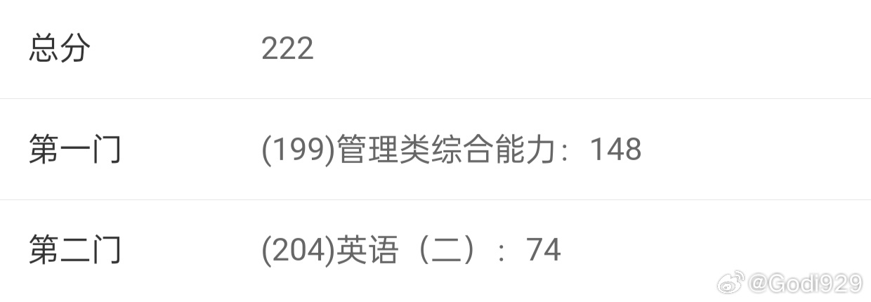 深度解析與探索 第15頁