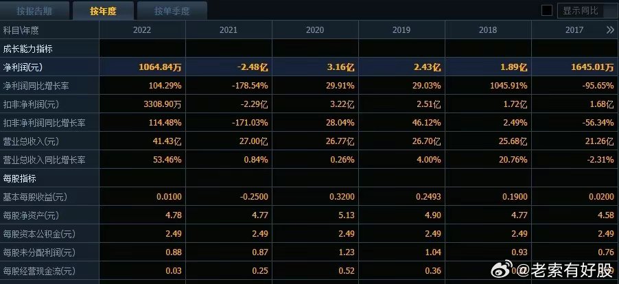 香港鐵算4887最準資料的使用方法——全方位解析，香港鐵算4887最準資料的使用方法詳解
