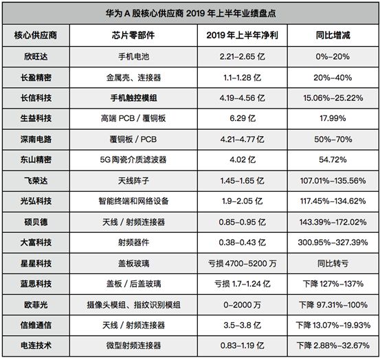 探索未來的色彩世界，解析2025門紅藍綠波色表圖，解析未來色彩世界，揭秘2025門紅藍綠波色表圖探索