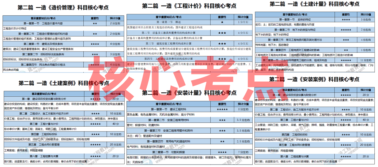 2025全年免費資料大全，獲取海量資源的寶庫，2025全年免費資源寶庫，海量資料一鍵獲取