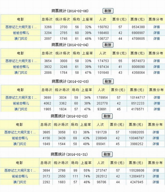 澳門今晚開什么軟件，深度解析與預(yù)測，澳門軟件深度解析與預(yù)測，今晚開什么？