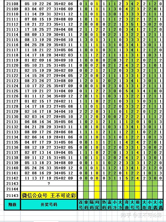 探索新奧歷史開(kāi)獎(jiǎng)記錄，尋找完整的號(hào)碼表（2025年最新更新），探索新奧歷史開(kāi)獎(jiǎng)記錄，最新號(hào)碼表（2025年更新版）