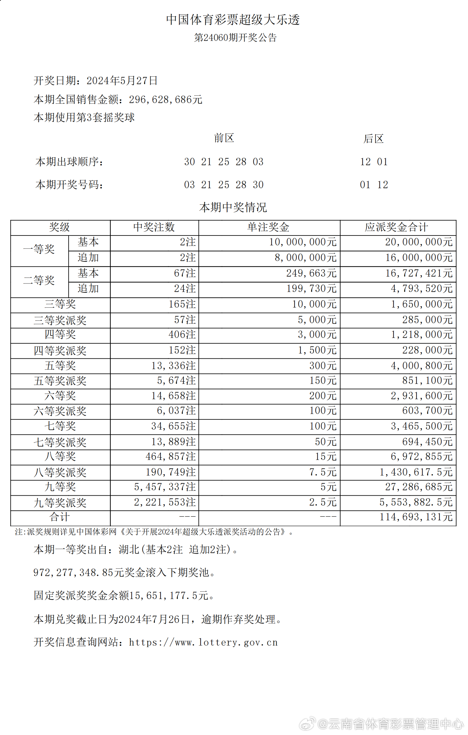 新澳2025精準(zhǔn)開獎(jiǎng)結(jié)果分析與預(yù)測(cè)，新澳2025開獎(jiǎng)結(jié)果分析與預(yù)測(cè)，精準(zhǔn)數(shù)據(jù)解讀未來(lái)走勢(shì)