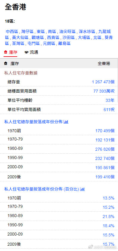 香港金明世家免費(fèi)論壇，探索、交流與共享的優(yōu)質(zhì)平臺(tái)，香港金明世家論壇，探索、交流與共享的優(yōu)質(zhì)平臺(tái)