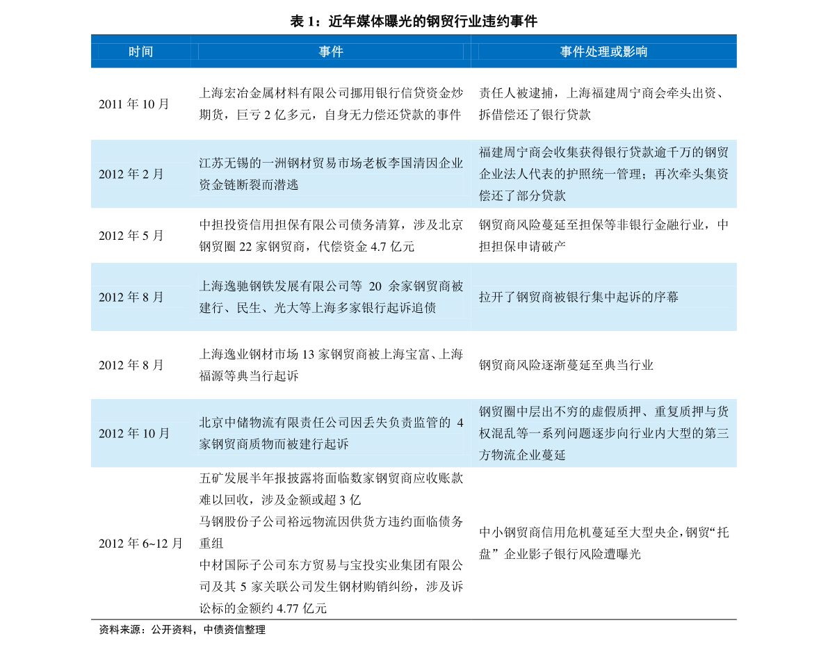 揭秘新奧歷史開獎記錄，探索未來的趨勢與機(jī)遇——以第85期與第058期為例，揭秘新奧歷史開獎記錄，探索未來趨勢與機(jī)遇的洞察——以第85期和第058期為例分析