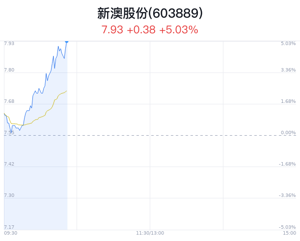 新澳今晚9點30分367，探索精彩時刻，體驗非凡之夜，新澳367精彩之夜，探索非凡時刻，體驗極致樂趣