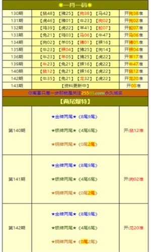 揭秘彩票秘密，探索100一肖一碼的世界，揭秘彩票秘密，探索一肖一碼的世界真相