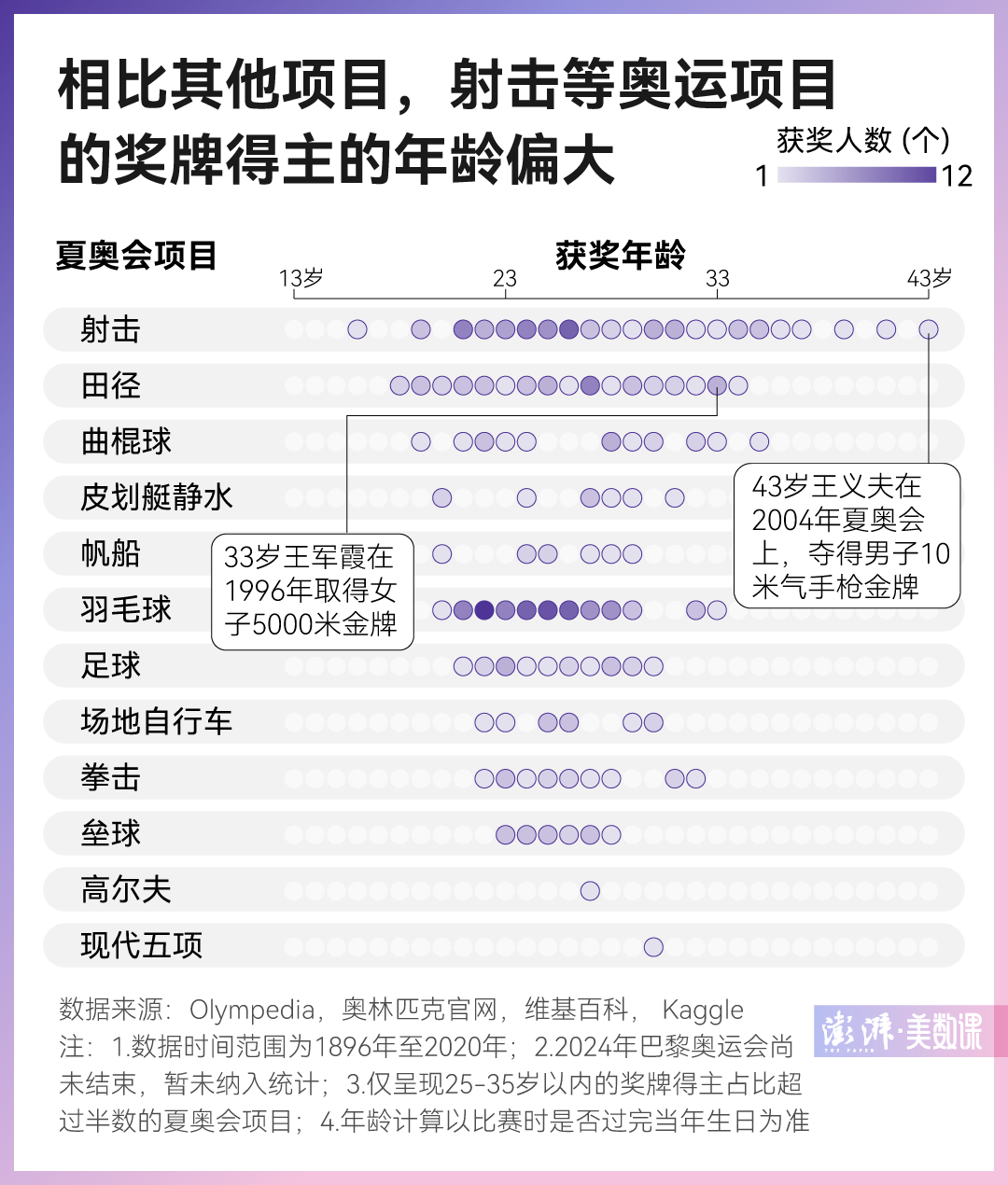 新澳門六2004開獎記錄，回顧與分析，澳門六開獎記錄回顧與分析 2004年數(shù)據(jù)揭秘