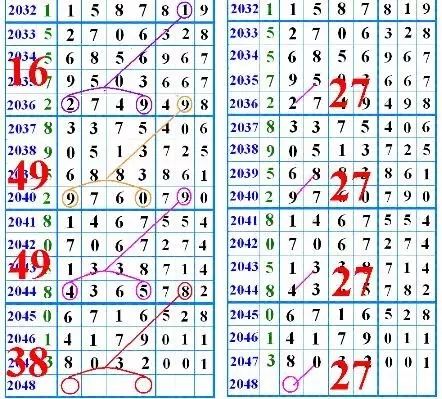 鐵算盤4887開獎結(jié)果，探索數(shù)字背后的秘密與策略分析，鐵算盤4887開獎結(jié)果揭秘，數(shù)字背后的秘密與策略探索
