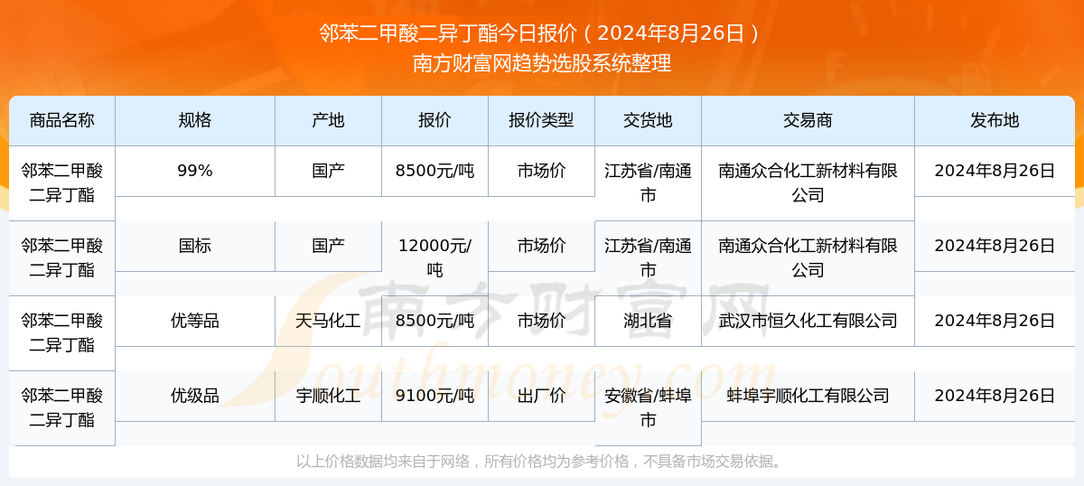 澳門彩票中心，查詢2025年天天開好彩開獎結果，輕松掌握最新動態(tài)，澳門彩票中心最新開獎結果及動態(tài)，2025年天天開好彩實時更新