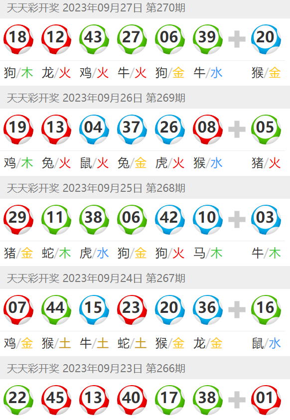 澳門六開彩天天免費(fèi)查詢，探索彩票查詢的新境界，澳門六開彩天天免費(fèi)查詢，開啟彩票查詢新紀(jì)元