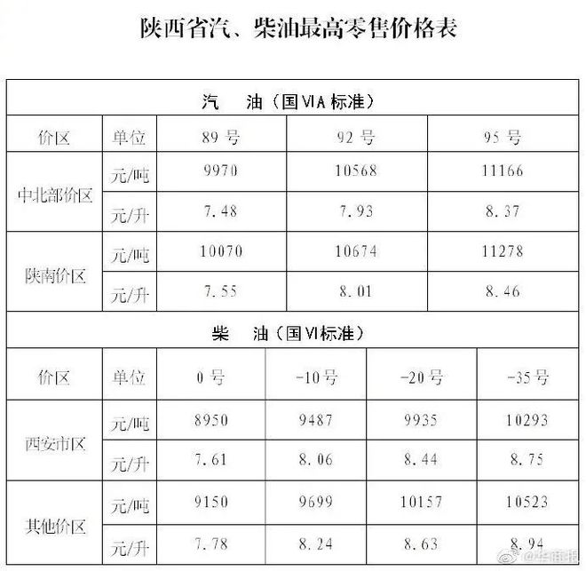新聞咨詢 第358頁