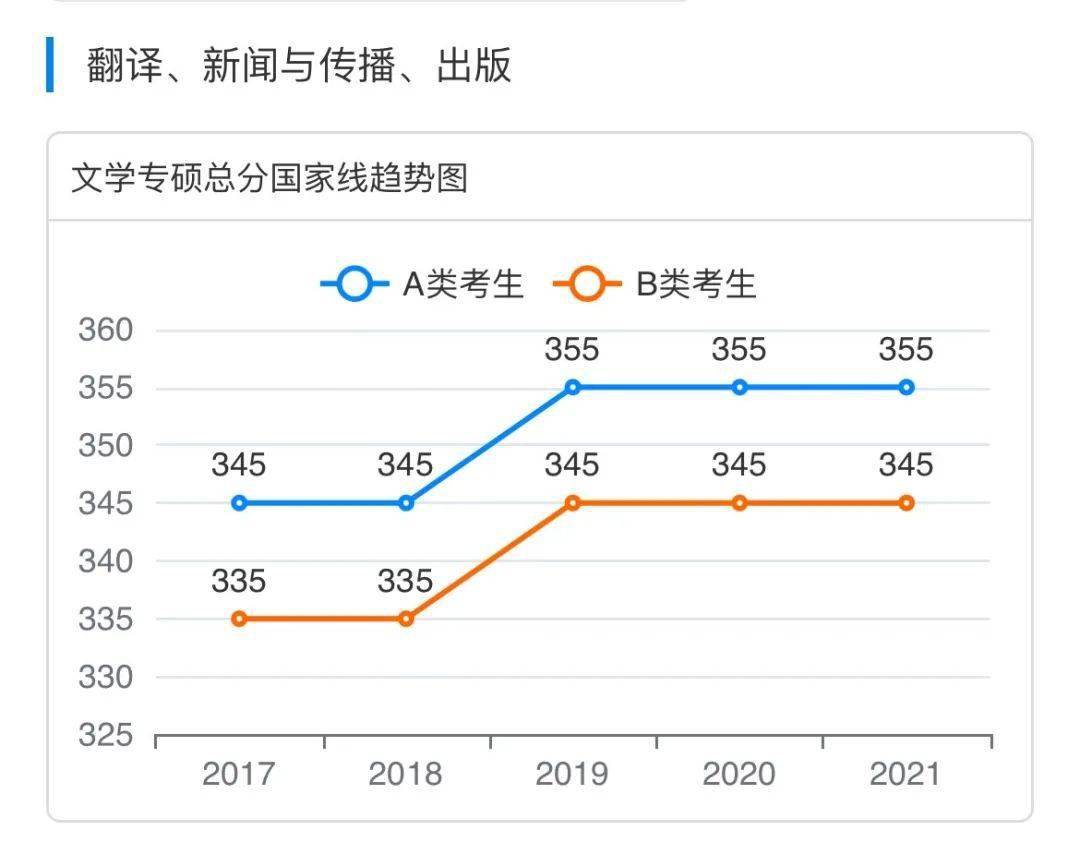 新澳門特生肖走勢圖及其背后的文化意義，澳門特生肖走勢圖與文化內(nèi)涵探析
