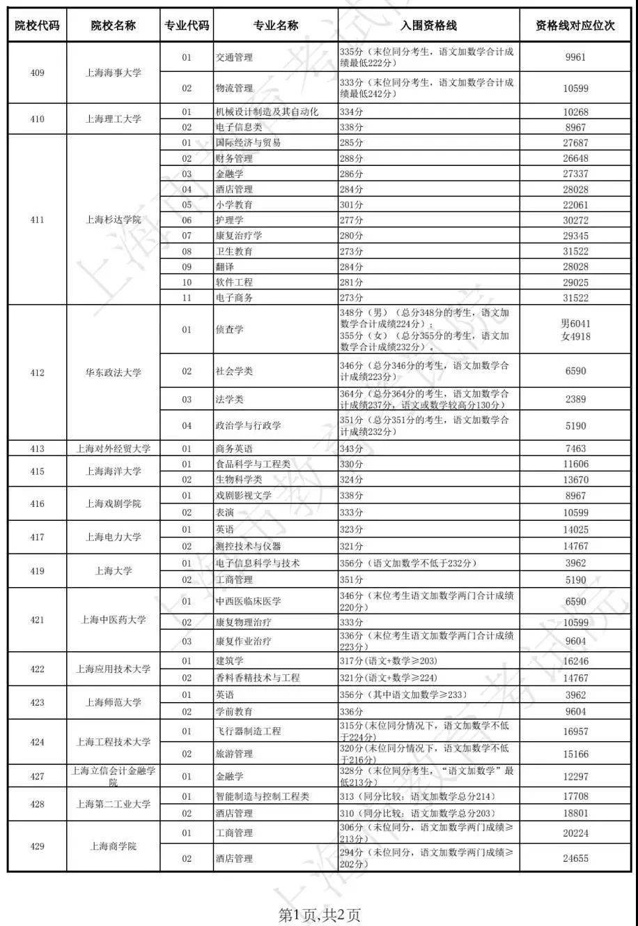 新澳門開(kāi)獎(jiǎng)結(jié)果2025開(kāi)獎(jiǎng)記錄查詢表，全面解析與實(shí)用指南，澳門開(kāi)獎(jiǎng)結(jié)果解析與實(shí)用指南，查詢表及最新開(kāi)獎(jiǎng)記錄回顧 2025年回顧篇