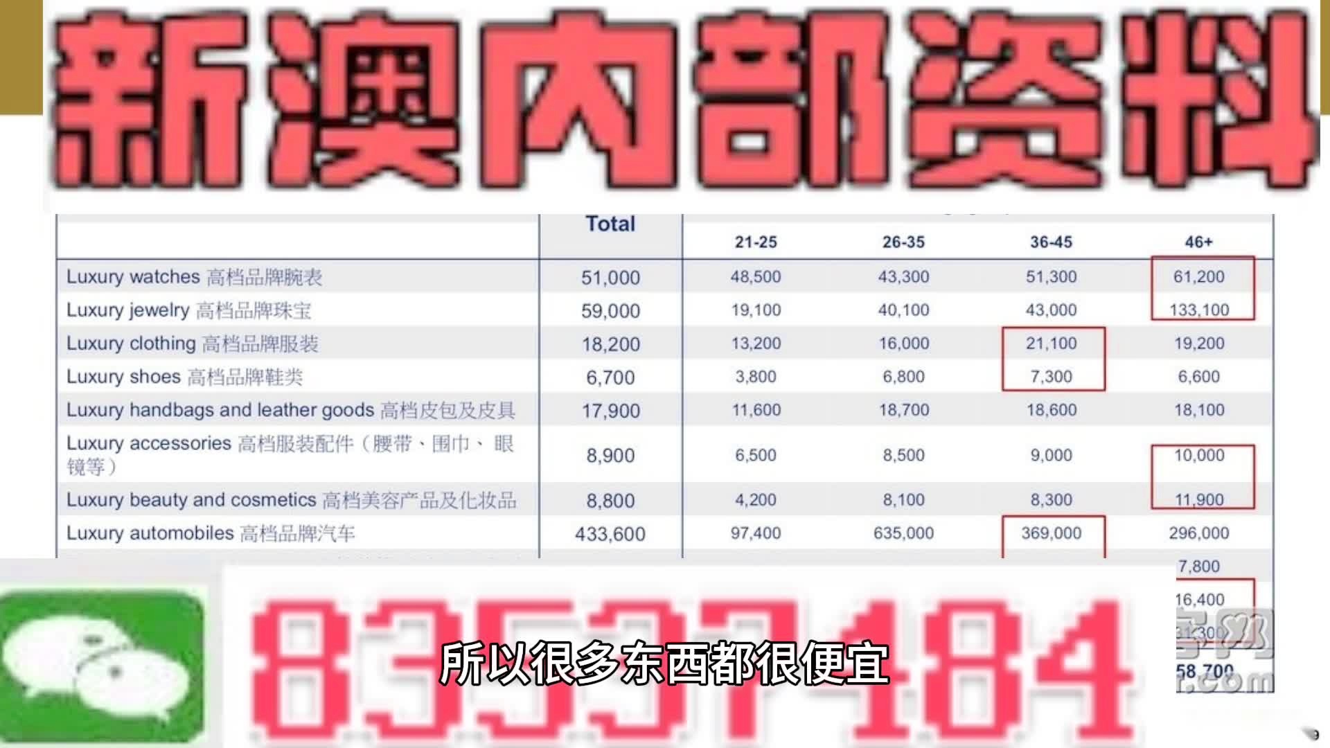 2023年澳門(mén)今晚精準(zhǔn)資料大全——探索未來(lái)的奧秘，探索未來(lái)奧秘，澳門(mén)今晚精準(zhǔn)資料大全（2023年）