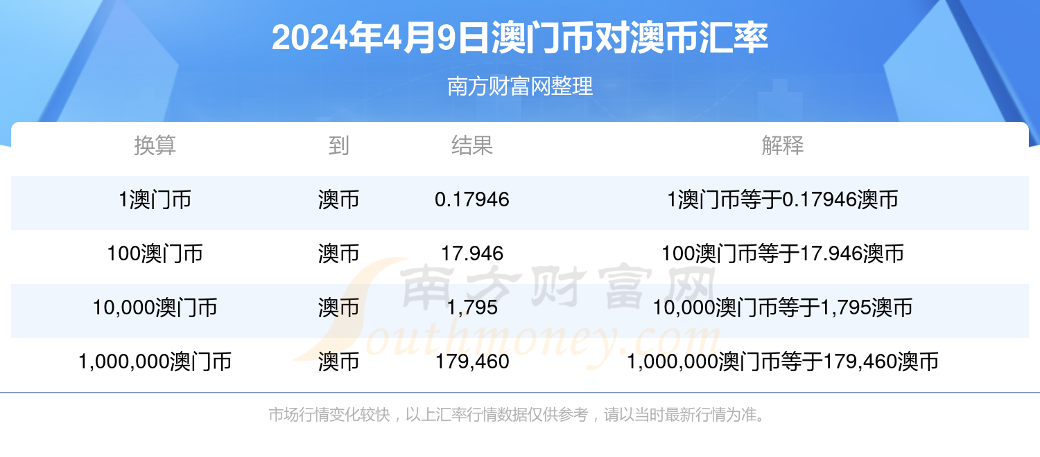新澳今晚上9點30開獎，全面解析與攻略，新澳今晚9點30開獎全面解析及攻略分享