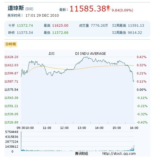 香港彩特碼單雙走勢圖，揭秘彩票走勢的秘密，揭秘香港彩特碼單雙走勢圖，彩票走勢的秘密探索