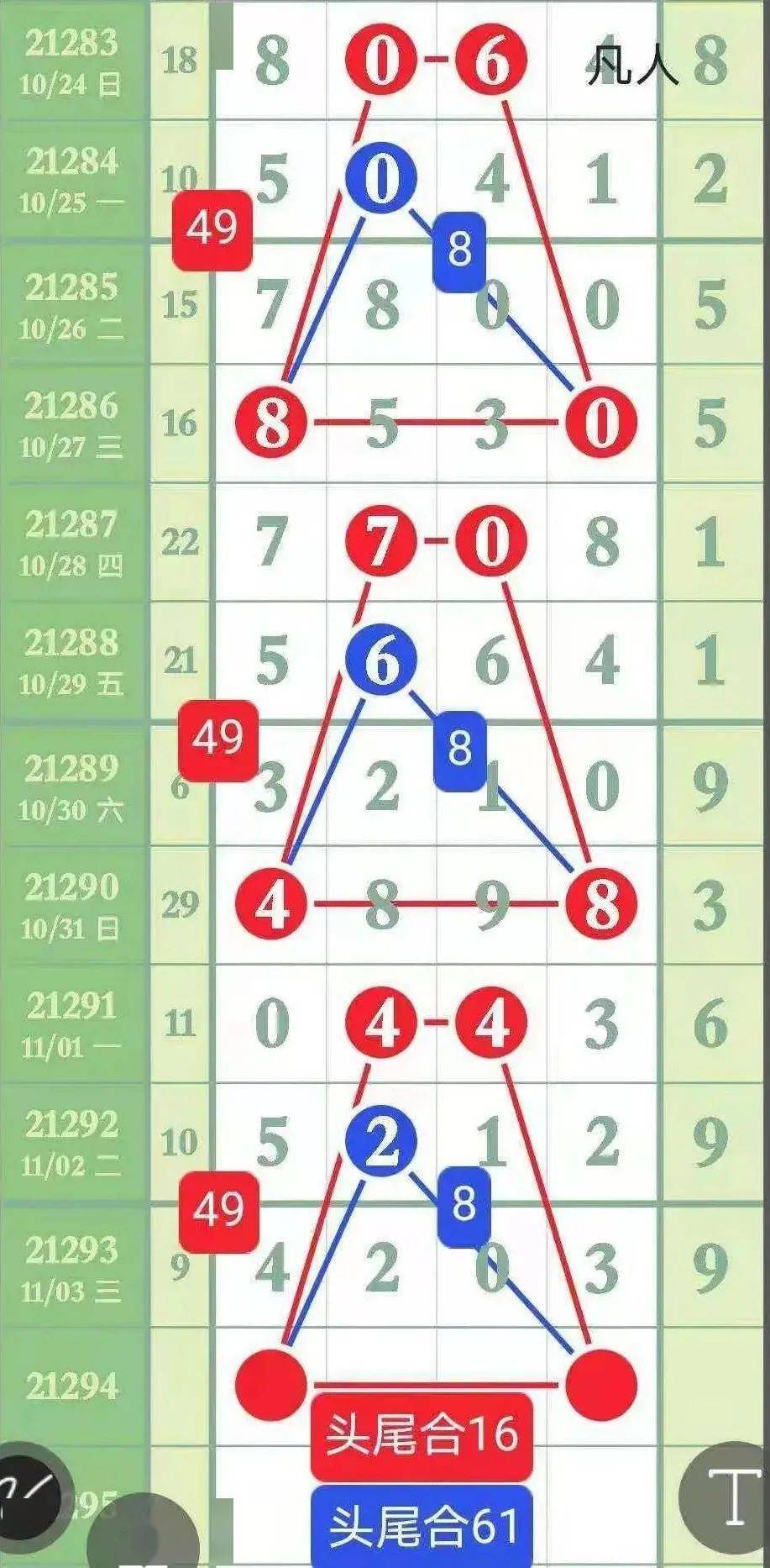 精選三肖三碼資料，揭秘背后的秘密與重要性，揭秘三肖三碼資料背后的秘密及其重要性
